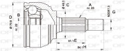 CVJ5521.10 OPEN PARTS sada kĺbov hnacieho hriadeľa CVJ5521.10 OPEN PARTS