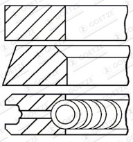 08-428700-00 Sada pístních kroužků Goetze Diamond Coated® LKZ-Ring® GOETZE ENGINE