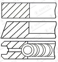 08-432900-00 Sada pístních kroužků Goetze Diamond Coated® LKZ-Ring® GOETZE ENGINE