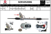 SOR1052006 EAI prevodka riadenia SOR1052006 EAI