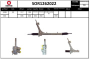 SOR1262022 EAI prevodka riadenia SOR1262022 EAI