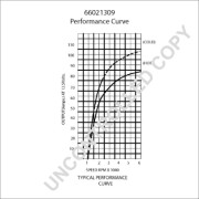 66021309 generátor PRESTOLITE ELECTRIC