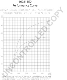 66021550 BOM-Prestolite alternátor 66021550 BOM-Prestolite