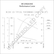 M125R2634SE Startér BOM-Prestolite