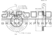 BN-0577 Brzdový kotouč AKEBONO