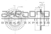 BN-0587 Brzdový kotouč AKEBONO