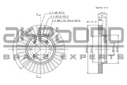 BN-1111 Brzdový kotouč AKEBONO