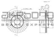 BN-1196 Brzdový kotouč AKEBONO