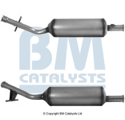 BM31034H SCR katalyzátor Approved BM CATALYSTS