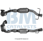 BM90818 Katalyzátor Non-approved BM CATALYSTS