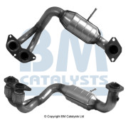 BM91053H BM CATALYSTS katalyzátor BM91053H BM CATALYSTS