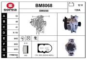 BM8068 nezařazený díl SNRA