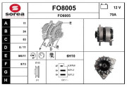 FO8005 nezařazený díl SNRA