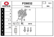 FO8032 nezařazený díl SNRA