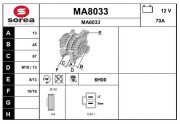 MA8033 nezařazený díl SNRA