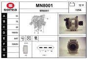 MN8001 nezařazený díl SNRA