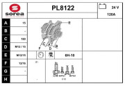 PL8122 SNRA nezařazený díl PL8122 SNRA