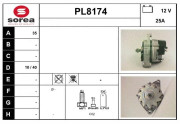 PL8174 nezařazený díl SNRA