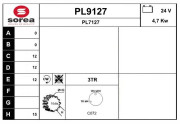 PL9127 nezařazený díl SNRA