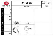 PL9296 SNRA nezařazený díl PL9296 SNRA