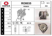 RO8035 nezařazený díl SNRA