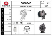 VO8040 nezařazený díl SNRA