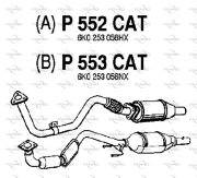 P552CAT Katalyzátor FENNO