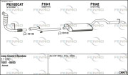 CHR75 Výfukový systém FENNO