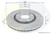 ADC1519V Brzdový kotouč COMLINE
