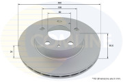 ADC1536V Brzdový kotouč COMLINE