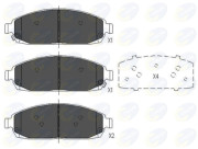 CBP36028 Sada brzdových destiček, kotoučová brzda Comline COMLINE