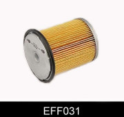 EFF031 Palivový filtr COMLINE