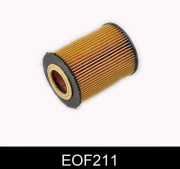 EOF211 Olejový filtr COMLINE