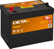 DB705 DETA żtartovacia batéria DB705 DETA