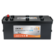 DX1803 DETA żtartovacia batéria DX1803 DETA