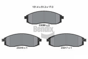 BPD1914 Sada brzdových destiček, kotoučová brzda BENDIX Braking