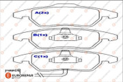 1643068280 Sada brzdových destiček, kotoučová brzda EUROREPAR