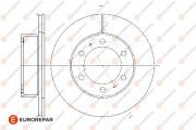 1667856580 Brzdový kotouč EUROREPAR