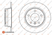 1618877480 Brzdový kotouč EUROREPAR