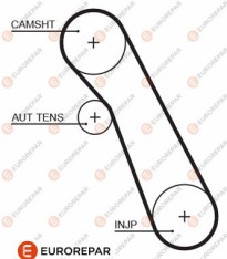 1633130180 EUROREPAR ozubený remeň 1633130180 EUROREPAR