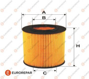 E148152 Palivový filtr EUROREPAR