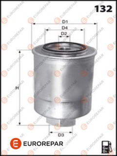 E148110 Palivový filtr EUROREPAR