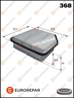 1616267980 EUROREPAR vzduchový filter 1616267980 EUROREPAR