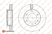 1667868480 Brzdový kotouč EUROREPAR
