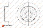 1676014080 Brzdový kotouč EUROREPAR