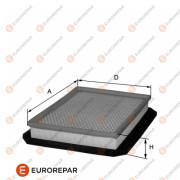 1680330280 Vzduchový filtr EUROREPAR