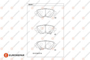 1681221580 Sada brzdových destiček, kotoučová brzda EUROREPAR