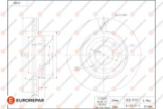 1684325980 EUROREPAR brzdový kotúč 1684325980 EUROREPAR