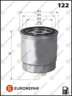 E148098 Palivový filtr EUROREPAR