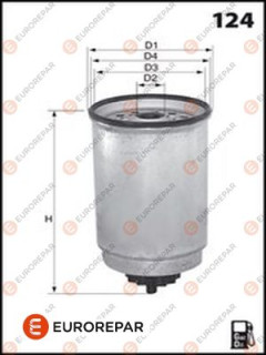 E148112 Palivový filtr EUROREPAR